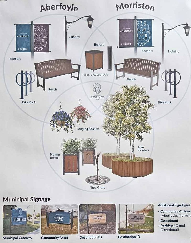 Grant to be used to spruce up Aberfoyle, Morriston post image
