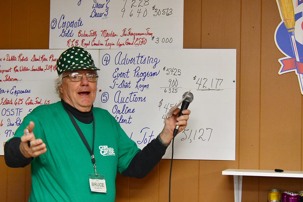 Successful event post image