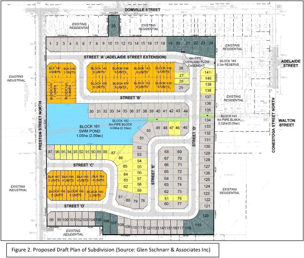 Major subdivision proposal in Arthur sparks concern over flooding, ecological impact post image