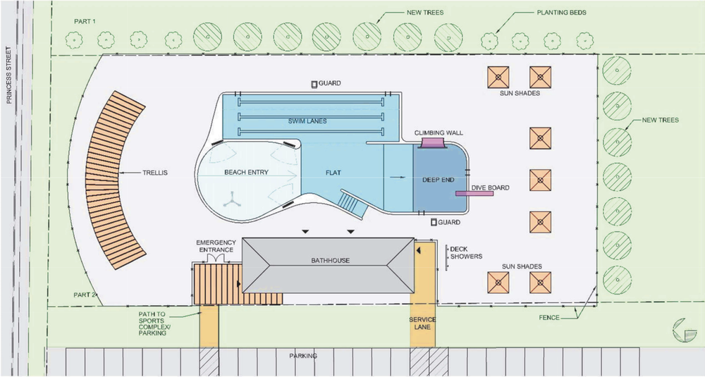 Cost of proposed outdoor pool in Mount Forest could exceed $6 million post image