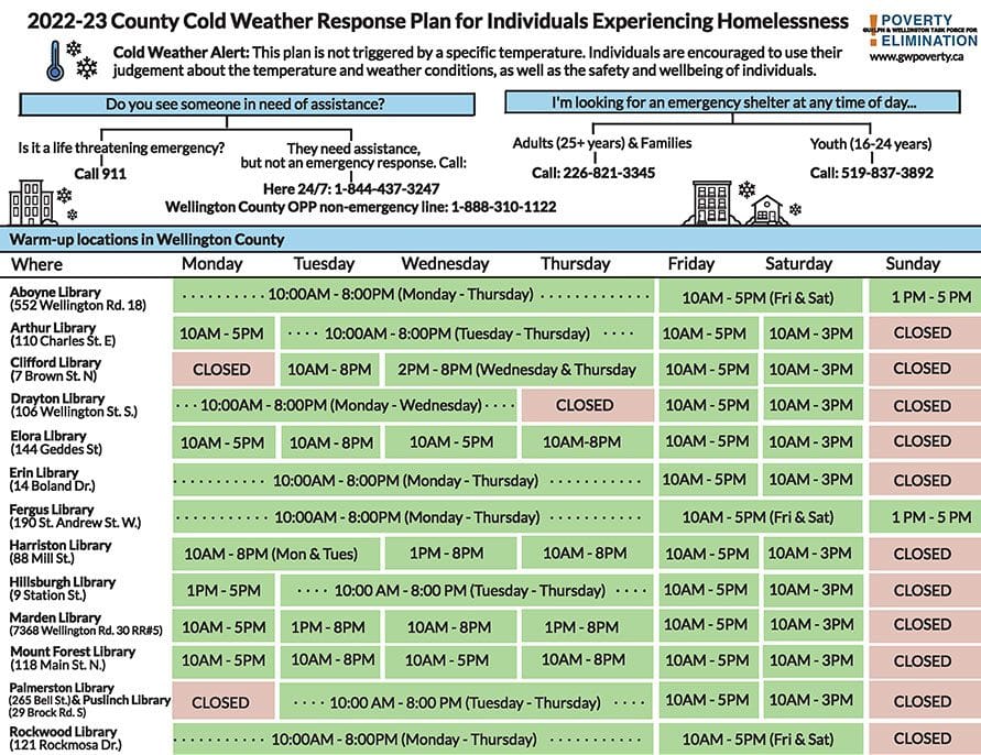 Poverty Elimination Task Force releases warm-up locations for homeless post image