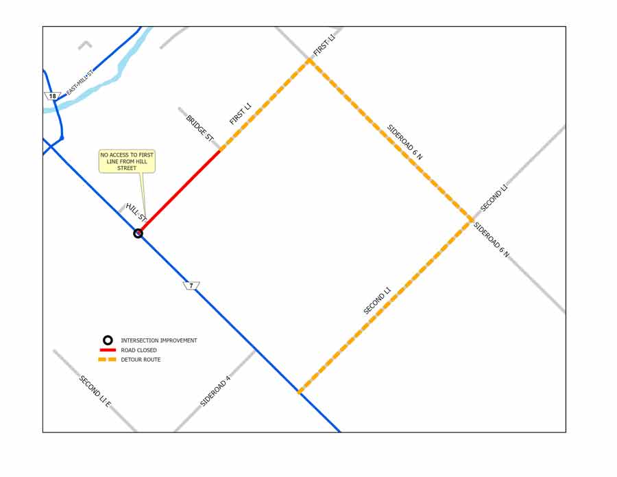 Roundabout detours post image