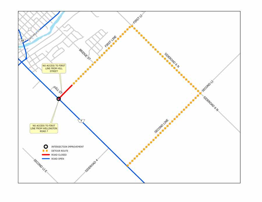 Clarification on WR7 construction post image