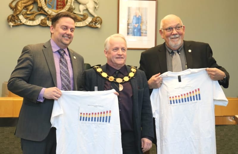 County council approves 3.6% tax increase post image