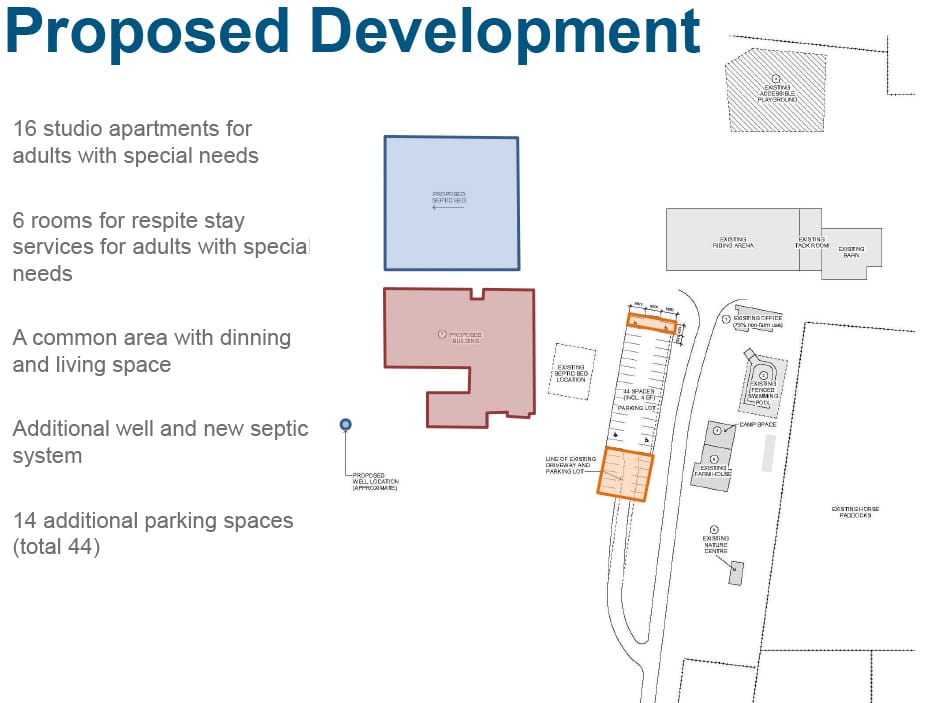 Sunrise Therapeutic expansion to include apartments for adults with special needs