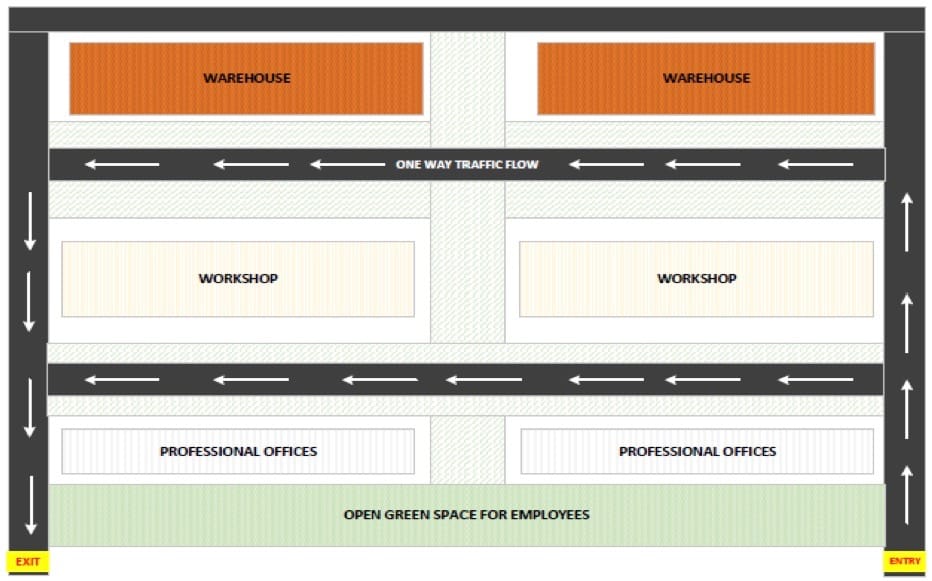 Home builder, metal fabricator purchase lots in Palmerston Industrial Park