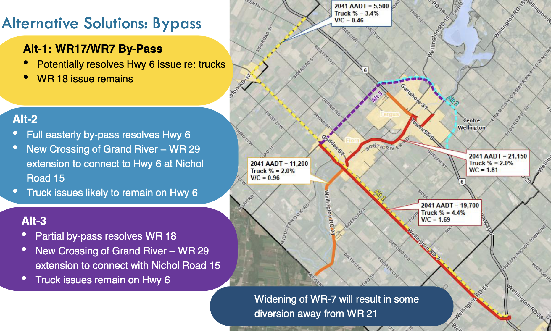 ‘Nothing is a done deal:’ county hosts public meeting on road master plan