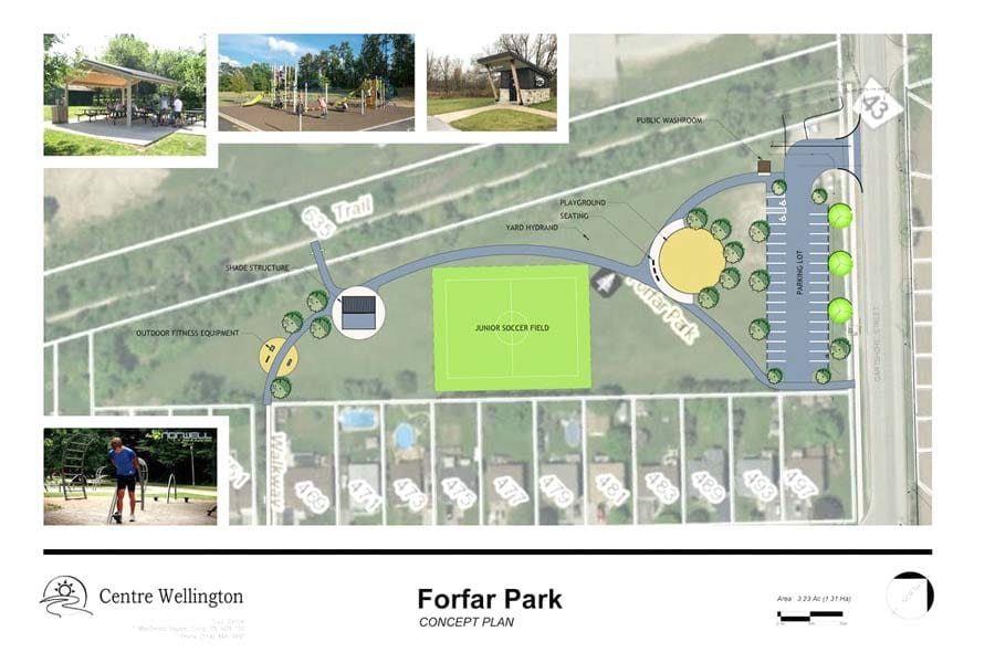 What’s going on in Forfar Park?