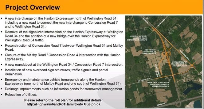 Preliminary work on interchange at Hanlon, Wellington Road 34 to begin next summer