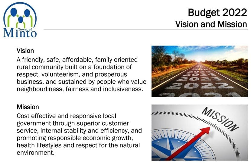 Minto projecting tax rate increase under 1%