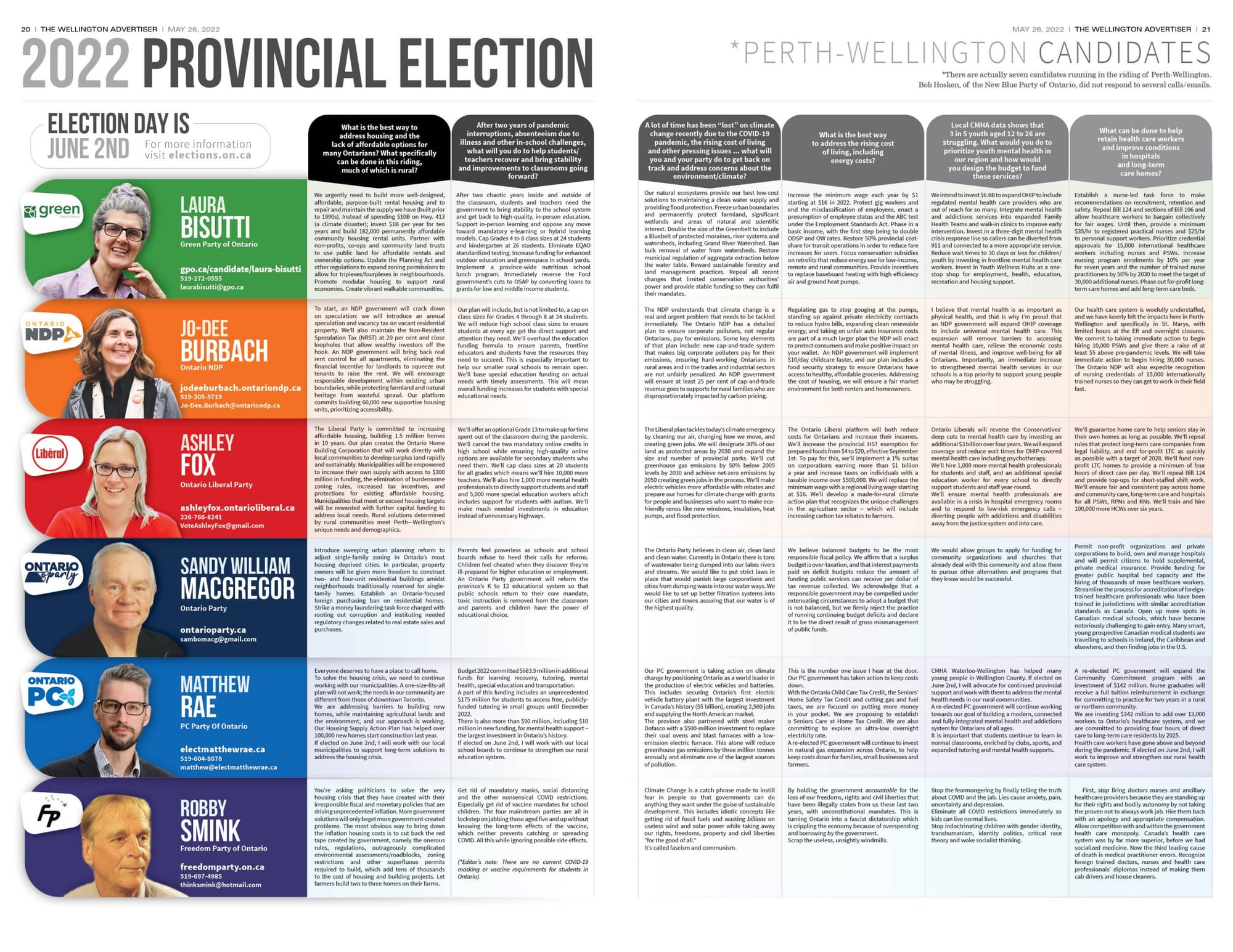 Provincial election Q&A: Perth-Wellington candidates