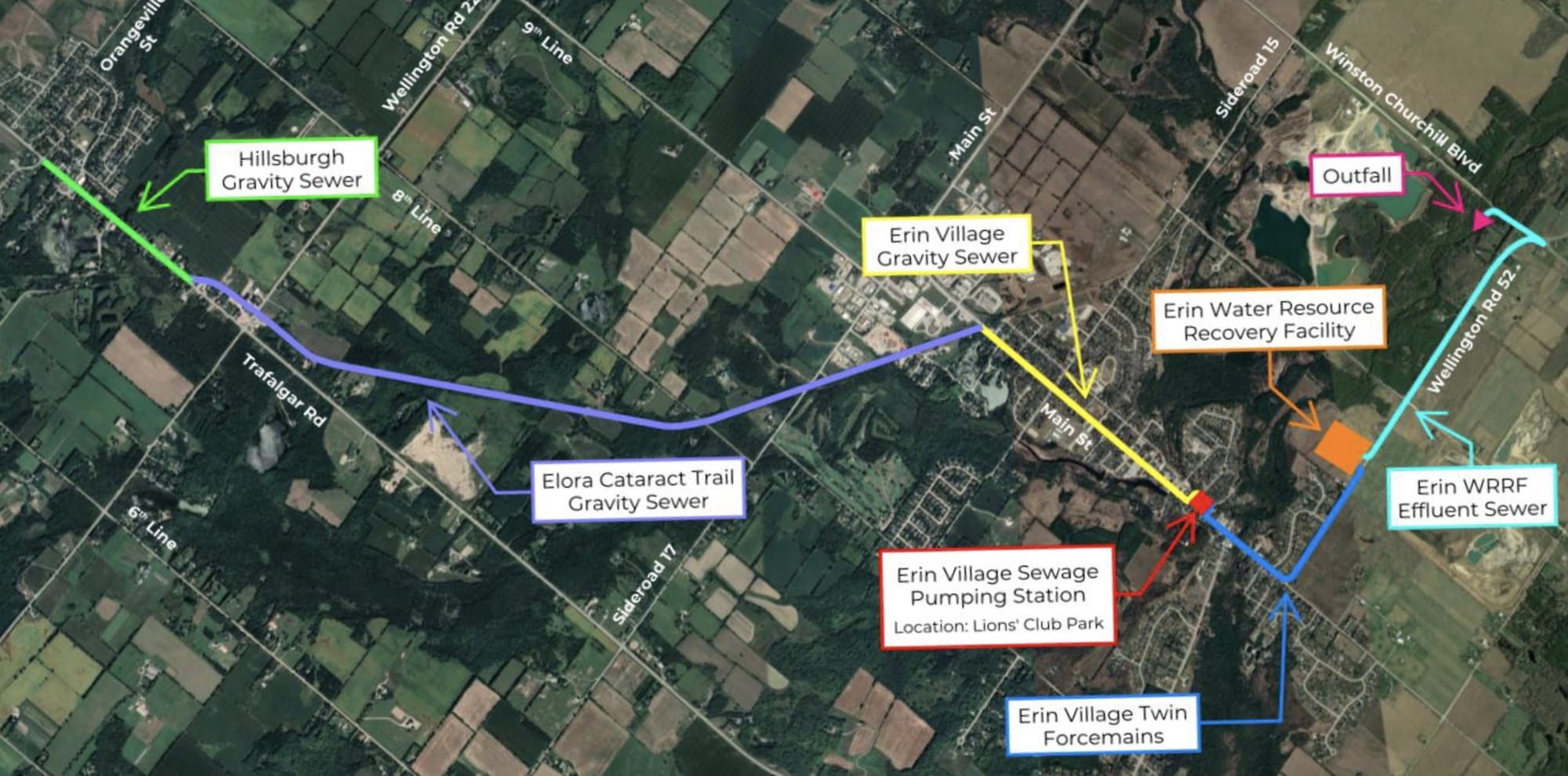 Two-way traffic to flow on Main Street during Erin wastewater plant construction
