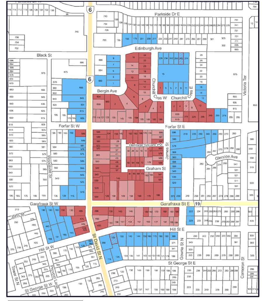 Gardening in the termite zone requires extra precautions