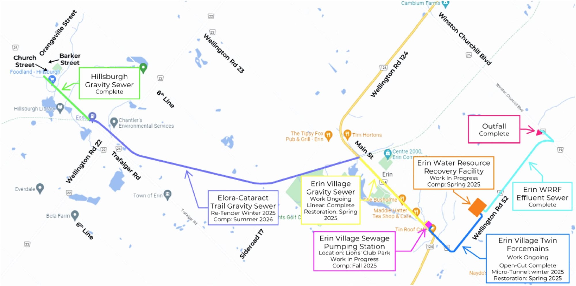 Erin council receives wastewater project updates