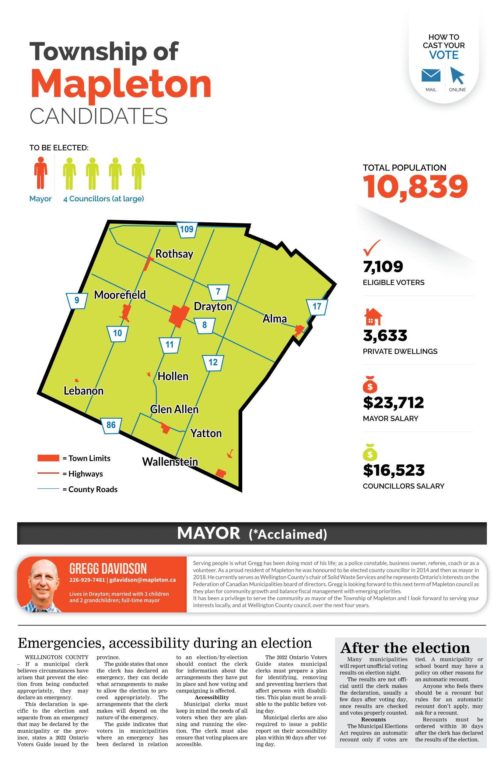 2022 Municipal Election Township of Mapleton Candidates